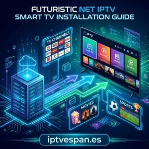 Cómo instalar y configurar Net IPTV en Smart TV Samsung y LG en España, agregar listas IPTV España mediante dirección MAC, subir listas M3U, ajustar configuración IPTV, solucionar problemas comunes y disfrutar IPTV Premium España en HD y 4K con múltiples dispositivos | iptvespan.es